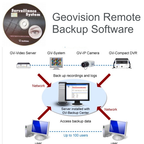 geovision remote viewlog download